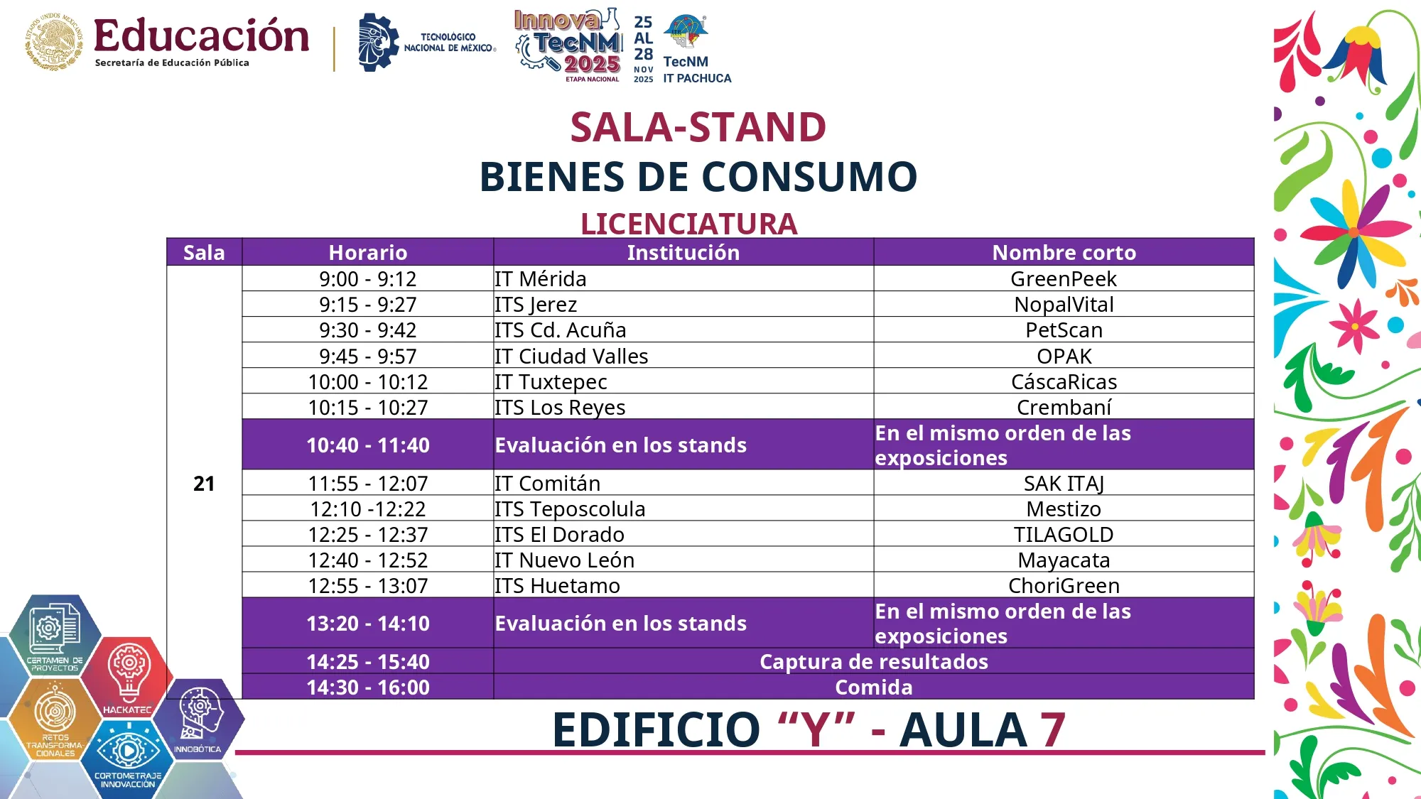 Programa InnovaTecNM 2025